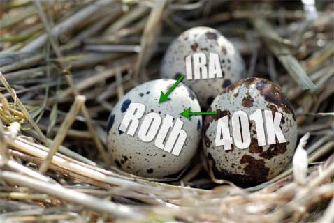 2010 Roth IRA Conversion Rules