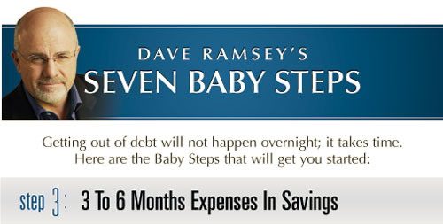 7babysteps-step3