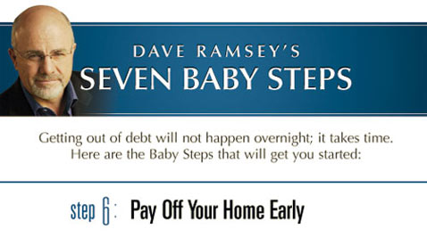 Pay Off The House Early