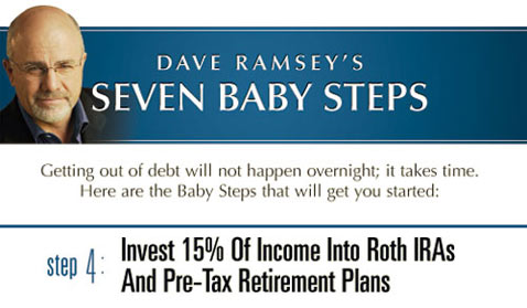 Baby Step 4 Invest 15 Percent