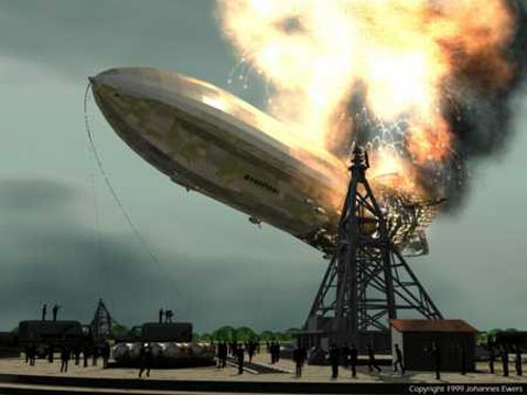 Hindenburg Omen