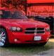 Save Money Shopping For A Car