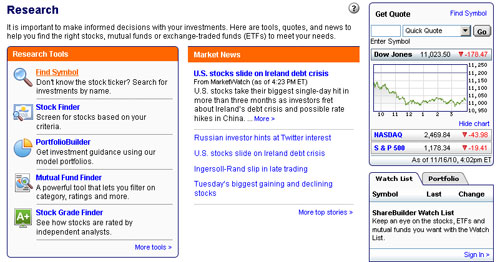 ING-research