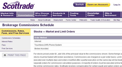 Scottrade Brokerage Review