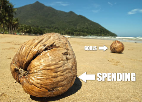 Spending And Priorities