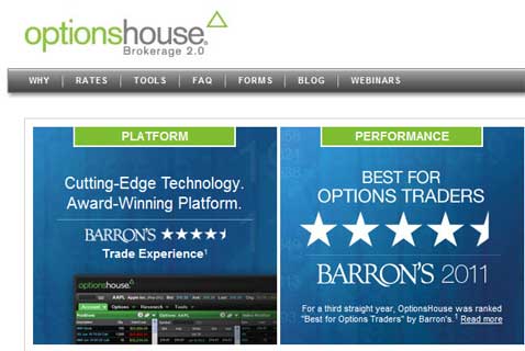 OptionsHouse Review
