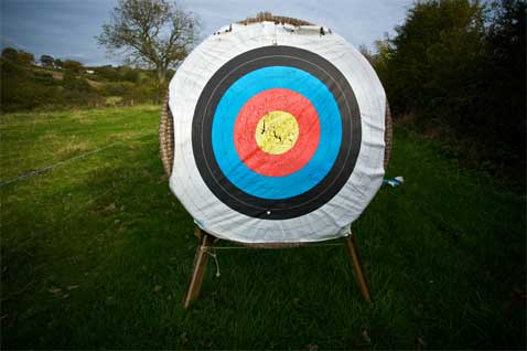 Choosing A Targeted Retirement Fund