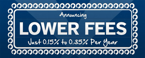 Betterment Lowers fees Betterment Lowers fees